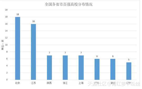 粤有料｜广州凭什么再次入选“最幸福”城市郑佳欣？这些理由你服气吗