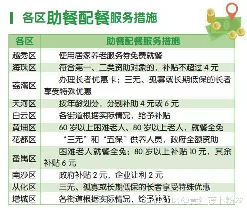 粤有料｜广州凭什么再次入选“最幸福”城市郑佳欣？这些理由你服气吗