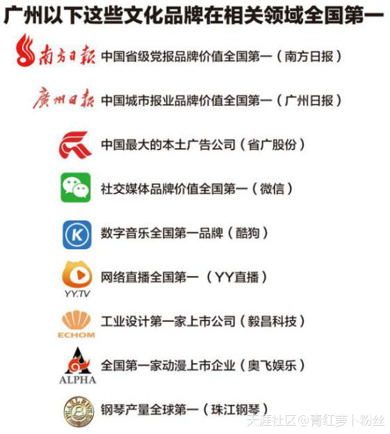 粤有料｜广州凭什么再次入选“最幸福”城市郑佳欣？这些理由你服气吗