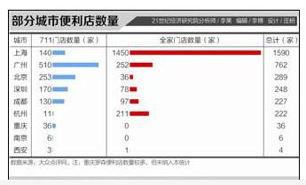 粤有料｜广州凭什么再次入选“最幸福”城市郑佳欣？这些理由你服气吗