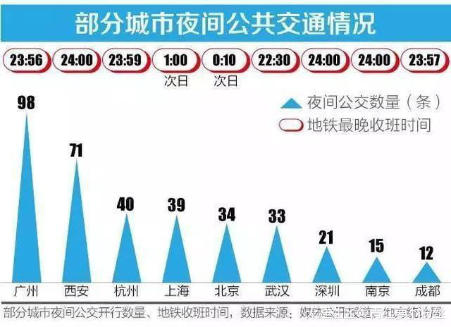 粤有料｜广州凭什么再次入选“最幸福”城市郑佳欣？这些理由你服气吗