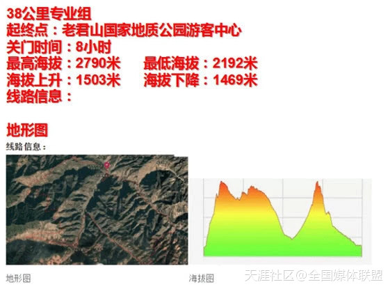 2018丽江老君山国际越野跑挑战赛启动仪式在昆举行:曹思阳