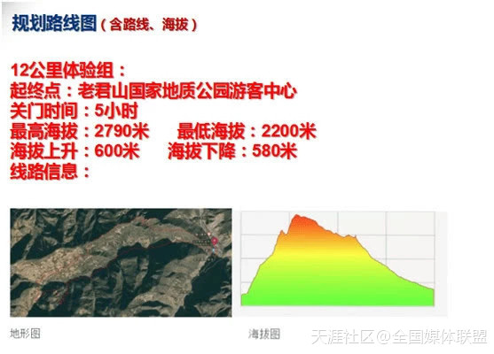 2018丽江老君山国际越野跑挑战赛启动仪式在昆举行