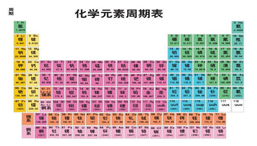 115号元素有多恐怖图示07